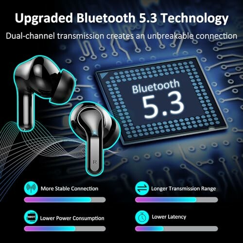 Earbuds with upgraded Bluetooth 5.3 technology for stable connection and low latency.