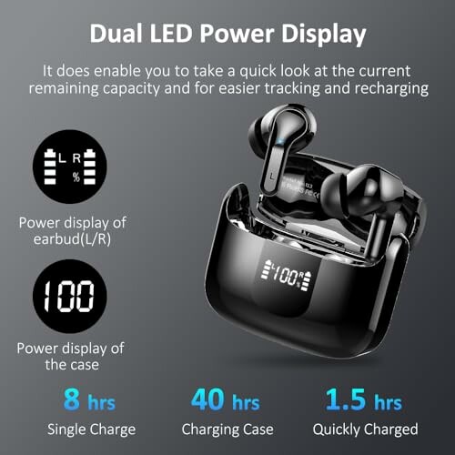 Earbuds with dual LED power display and charging case.