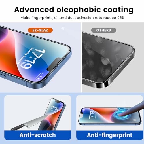 Comparison of phone screens with advanced oleophobic coating showing anti-scratch and anti-fingerprint features.