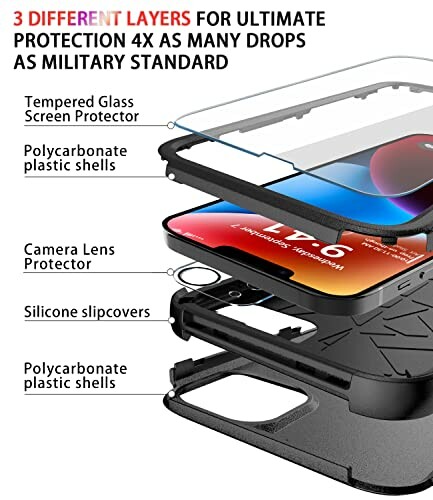 Exploded view of a three-layer phone case with tempered glass screen protector, camera lens protector, silicone slipcovers, and polycarbonate plastic shells.