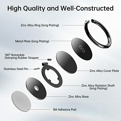 Components of a phone ring holder including zinc alloy parts, metal plate, and adhesive pad.