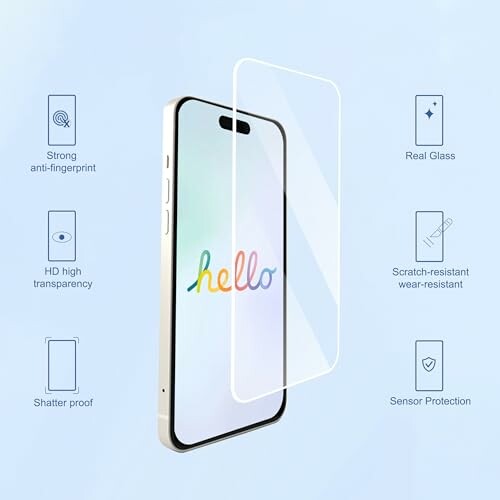 Smartphone with screen protector and features listed.