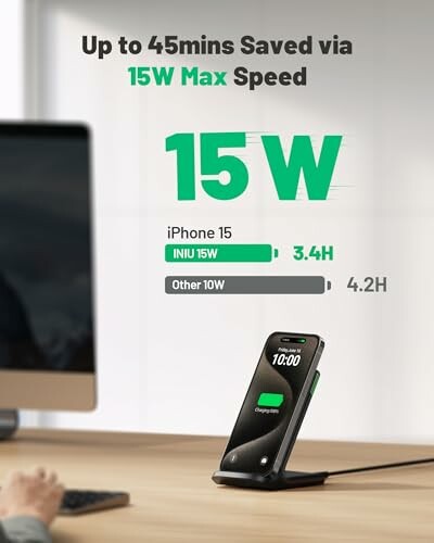 Wireless charger showing 15W fast charging for iPhone 15, saving time.